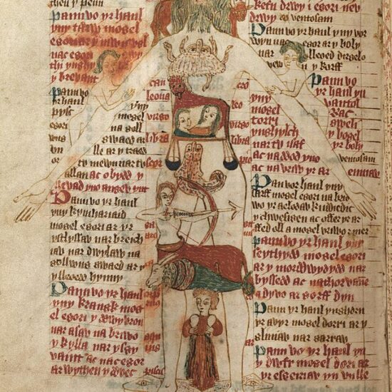 Classes: Astrology for Beginners